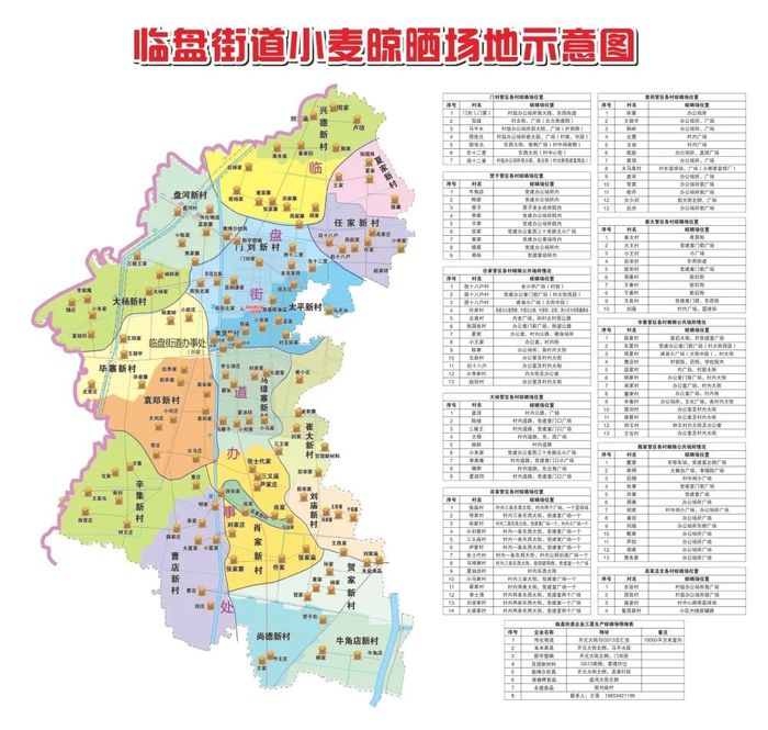 德州多地政府大院供应农民晒粮,山东一地机关大院让农民晒粮