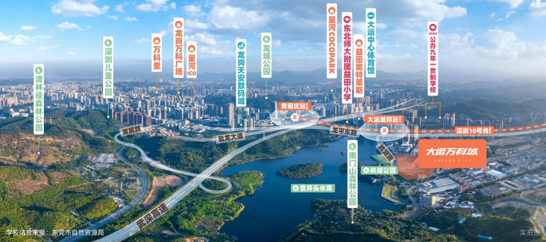 龙岗中心城潜力楼盘,龙岗中心城未来楼盘