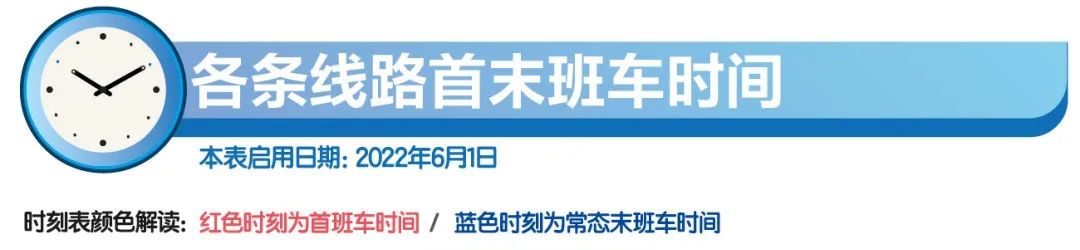 上海地铁7号线首末车时间表2021年,上海地铁7号线首末班车时间
