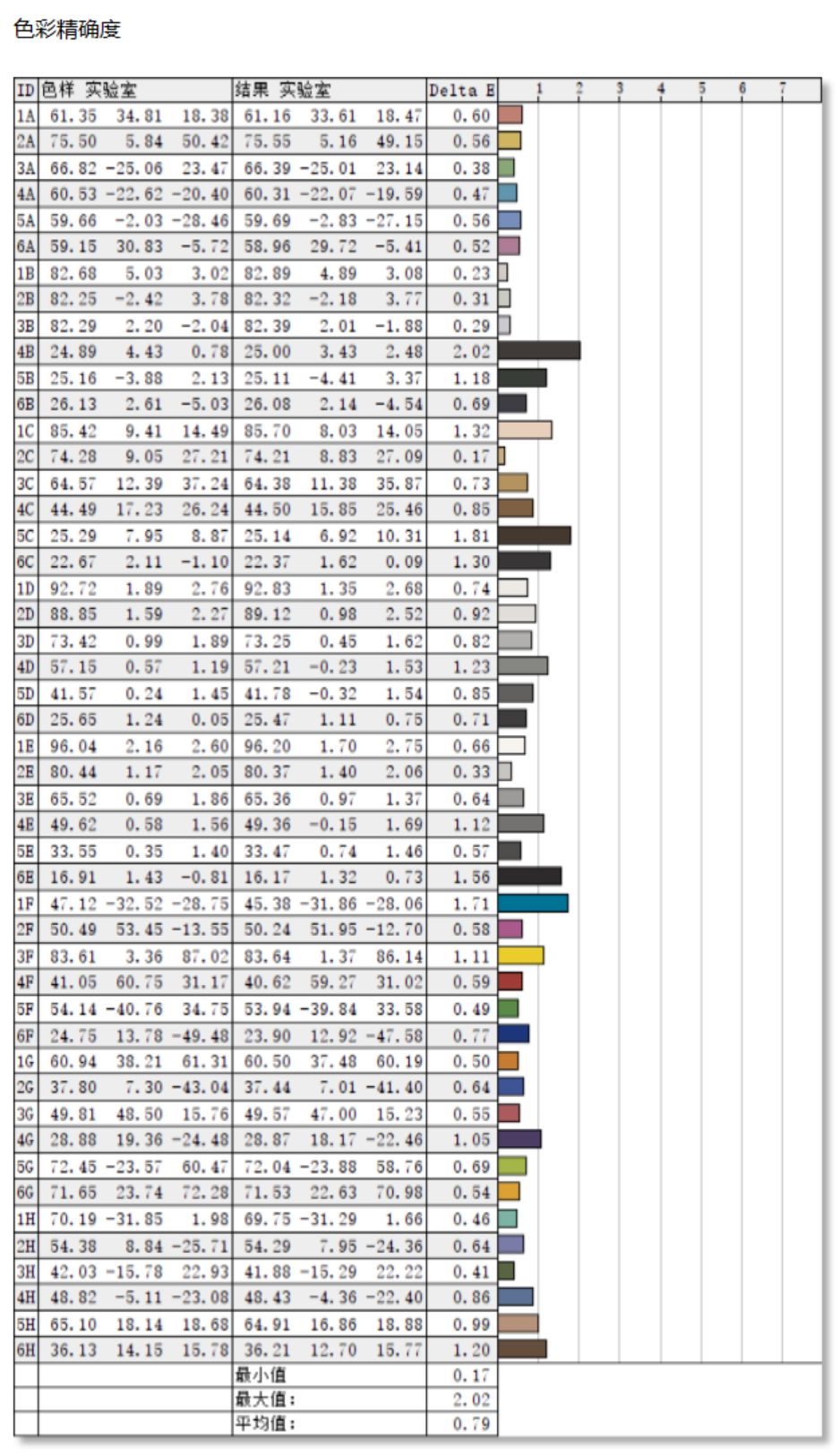 hkcg271q240hz显示器评测,hkcxg272q显示器评测