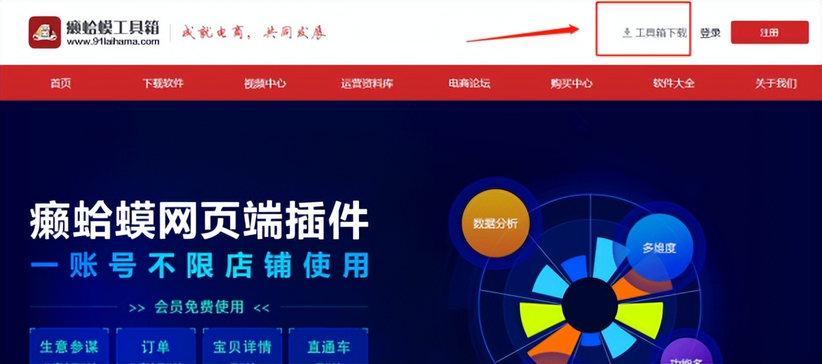 淘宝直通车的五种玩法及实操,淘宝直通车新手注意事项