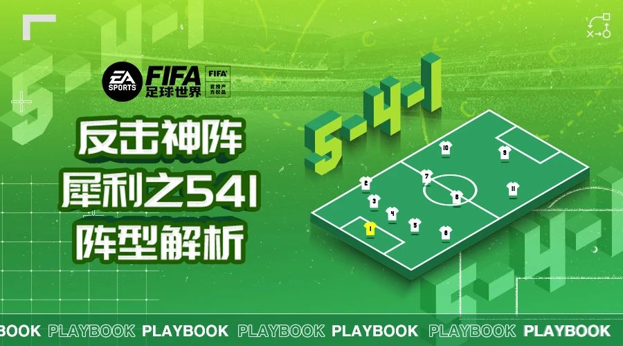 fifa足球世界424阵型球员推荐,fifa足球世界进攻对战阵容推荐