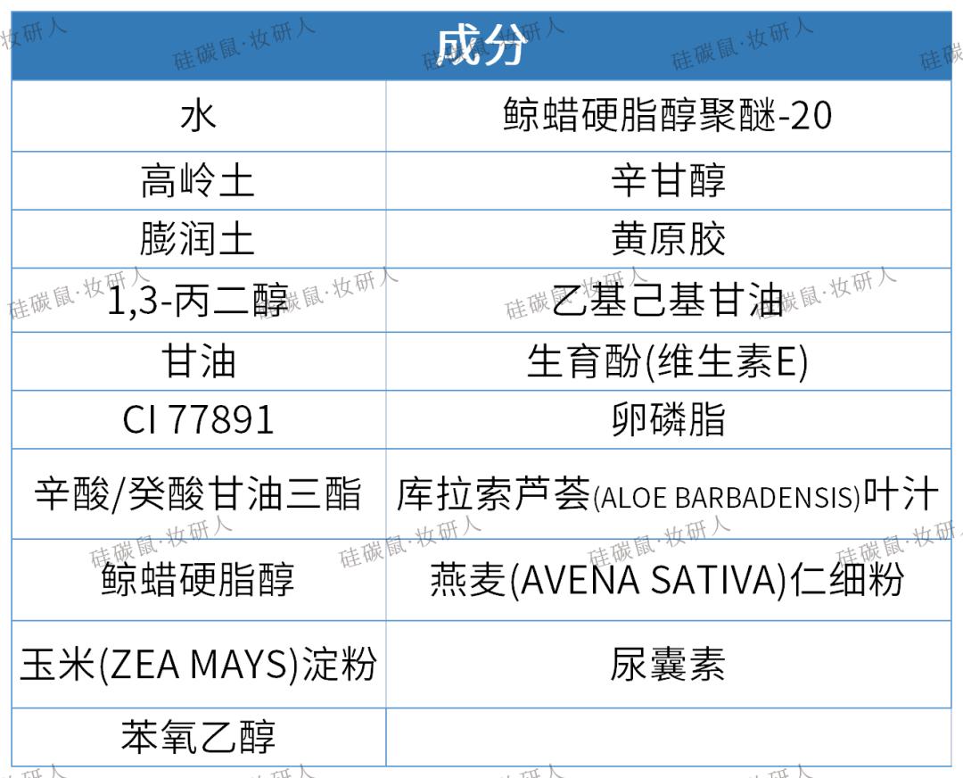 火山岩泥清洁面膜正确使用方法,清洁泥面膜的正确使用方法