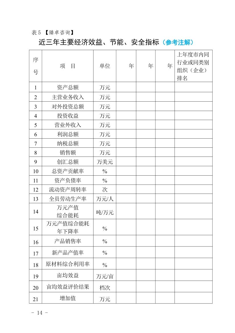 鏉窞甯傛斂搴滆川閲忓,鏉窞甯備汉姘戞斂搴滆川閲忓