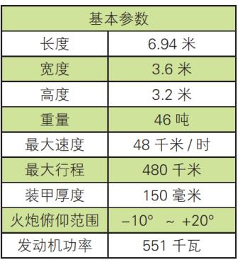 虎王式重型坦克德国还会用吗,美国t34坦克能打虎王吗