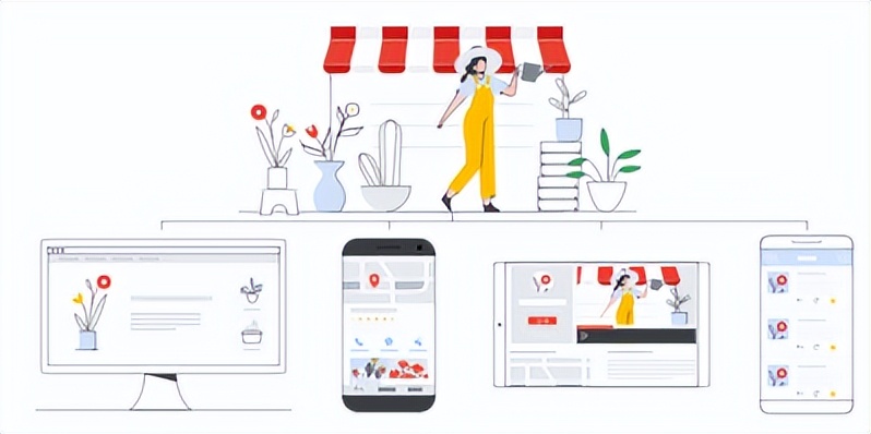 googleads推广怎么付款,谷歌ads推广教程