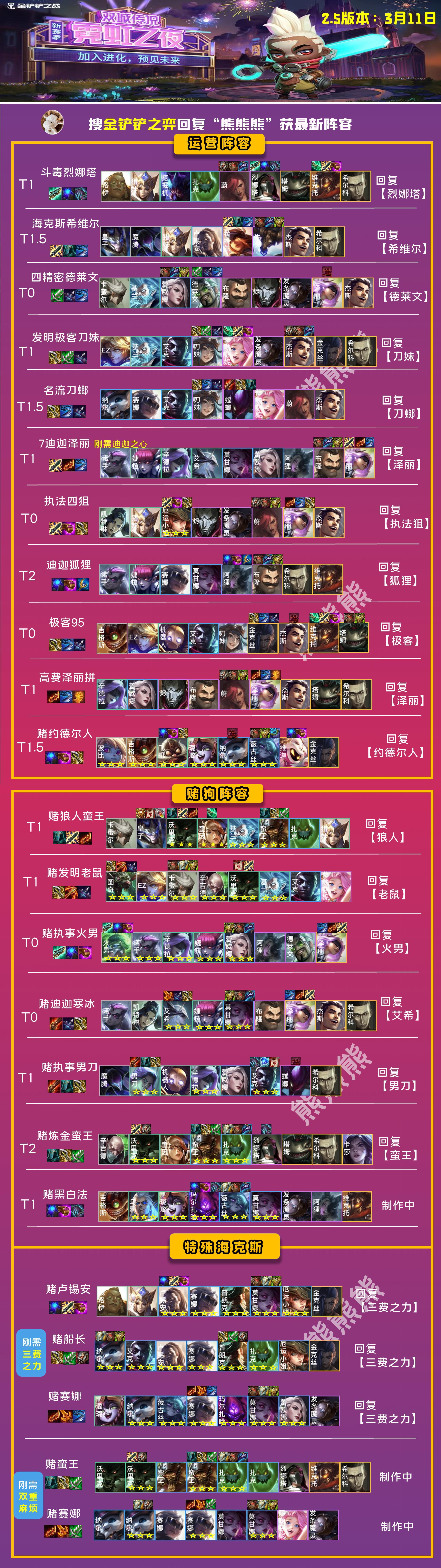 金铲铲极客95怎么玩,最新赛季金铲铲95怎么玩