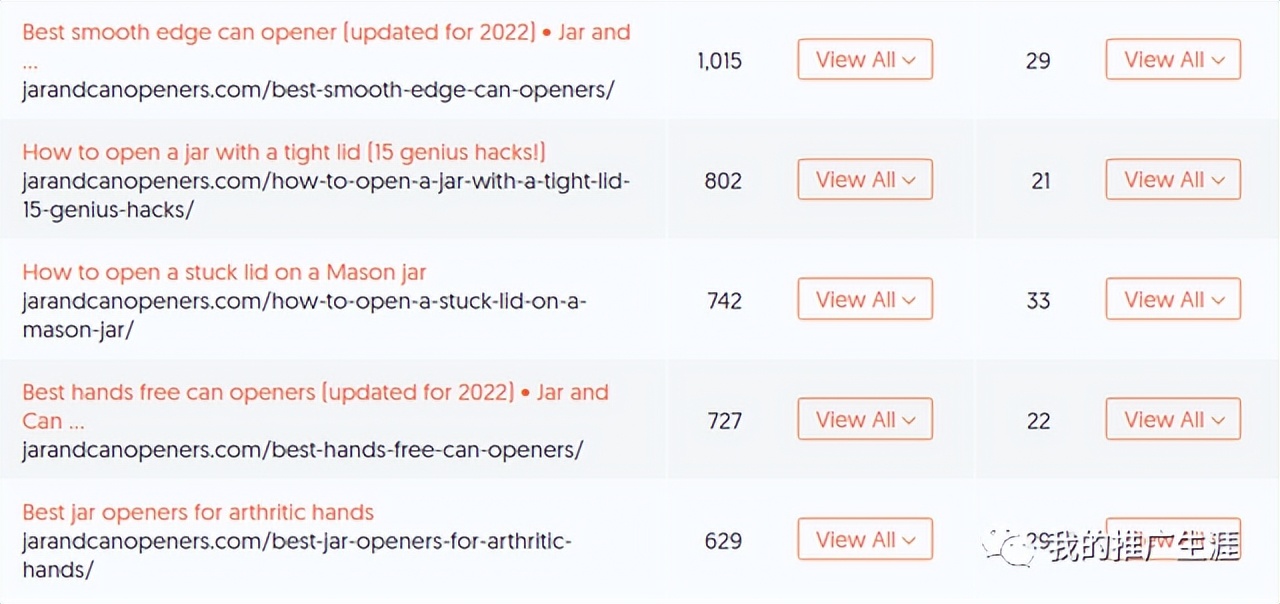 亚马逊卖家怎么做亚马逊联盟计划,亚马逊外贸新模式怎么做