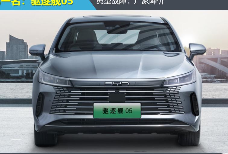 2024年3月汽车投诉率排行榜,汽车门网投诉有用吗