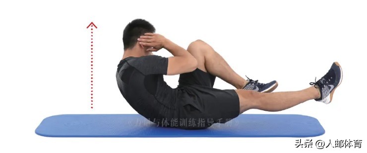 最有效的腹肌动作搭配,6个动作2周练出结实腹肌