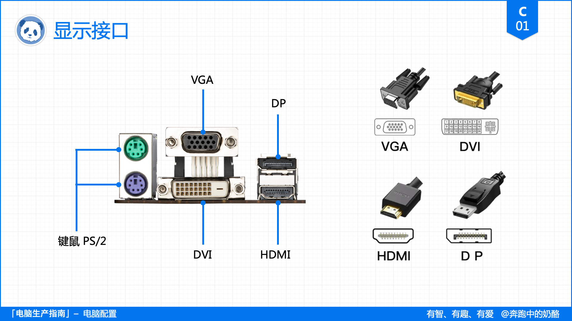 电脑主板配置推荐排行榜,选择电脑配置高的主板