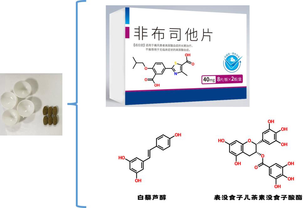 粉丝寄来的痛风奇药，又双叒是一例隐瞒添加