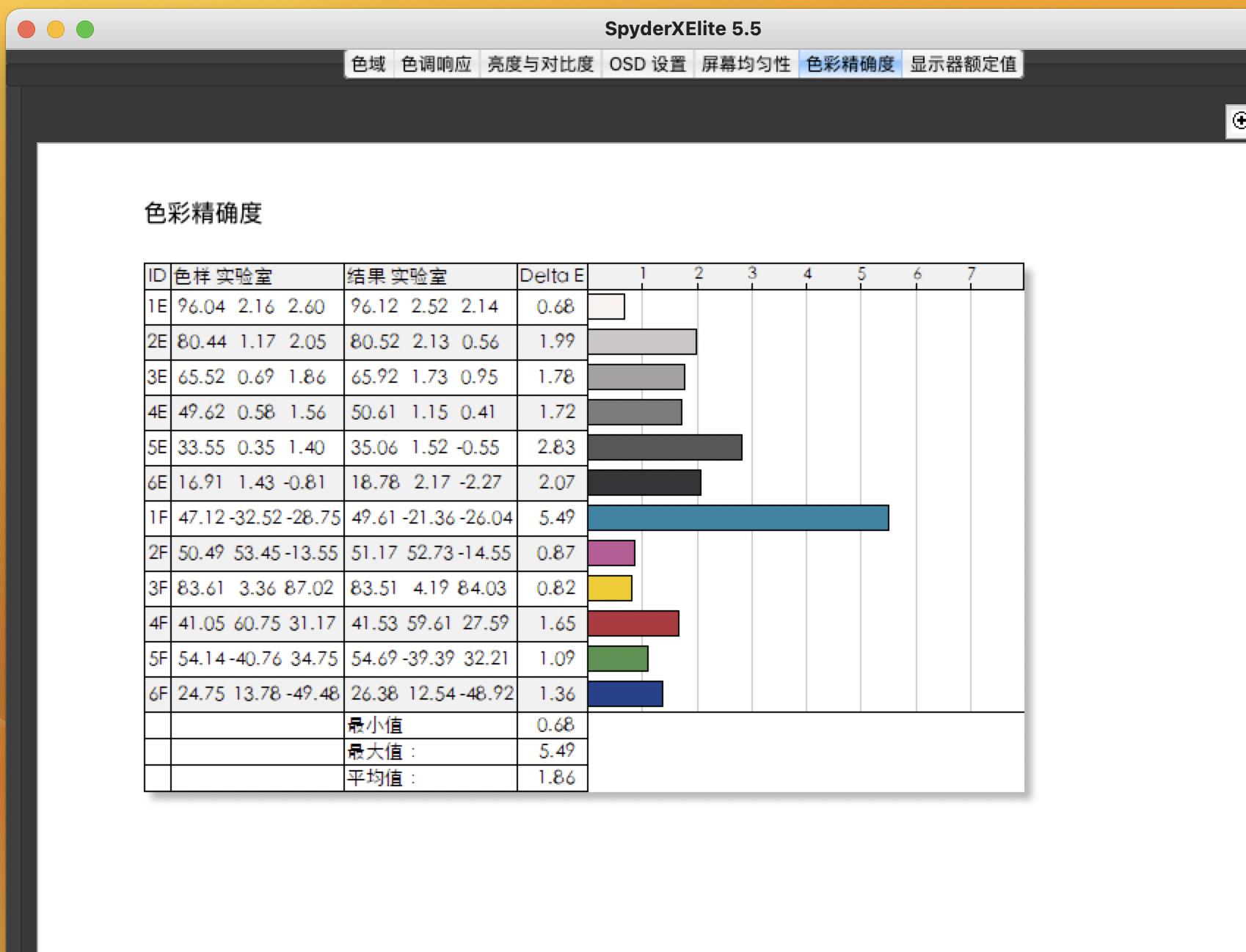 macminim2配什么显示器最合适,macminim2配什么显示器最划算