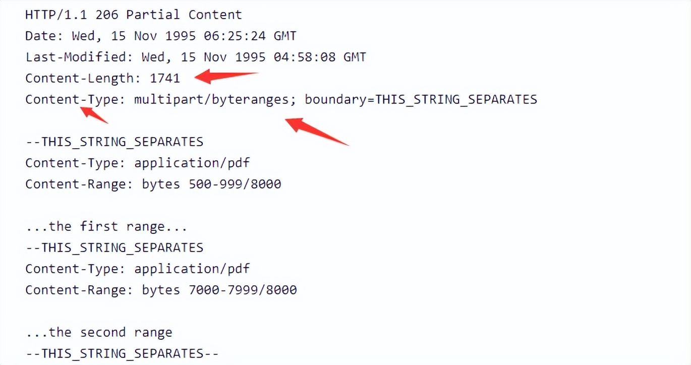 计算机与网络知识,计算机网络知识书籍