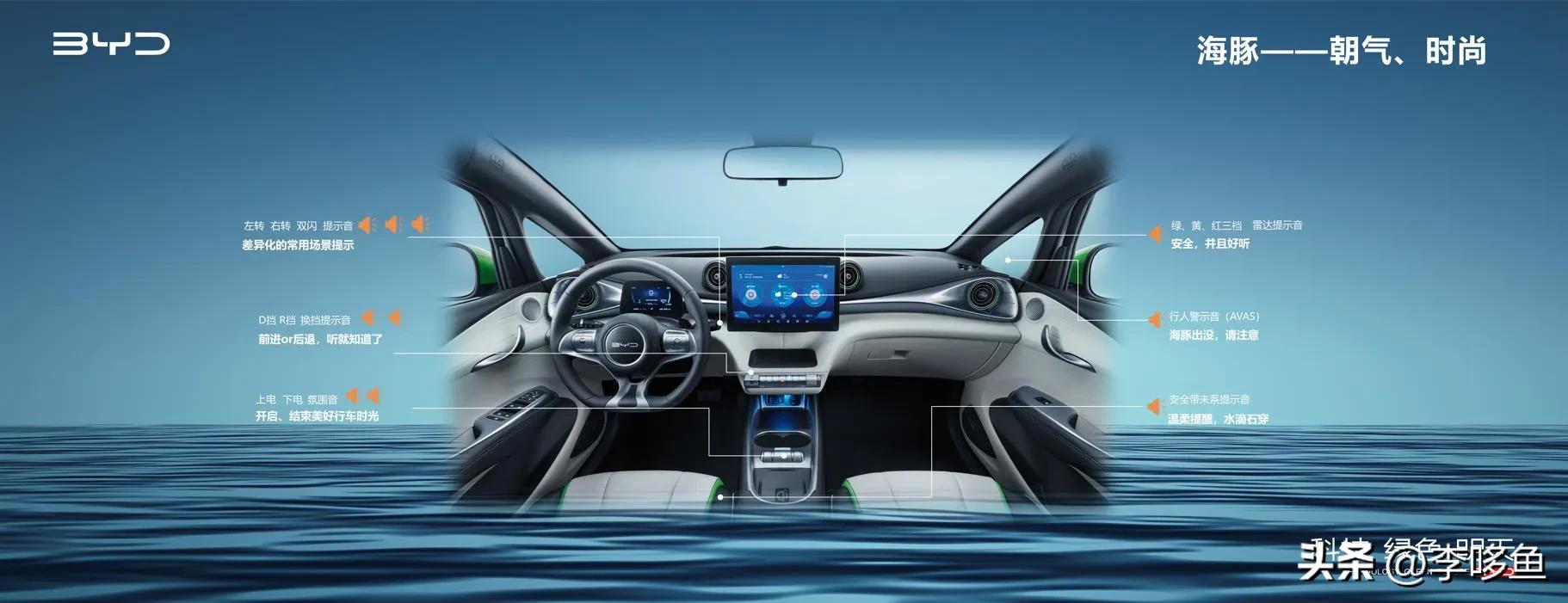 比亚迪汉和特斯拉model3隔音效果,开惯了特斯拉再开奥迪有多不习惯