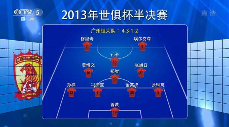 广州恒大凯泽斯劳滕,凯泽斯劳滕奇迹广州恒大