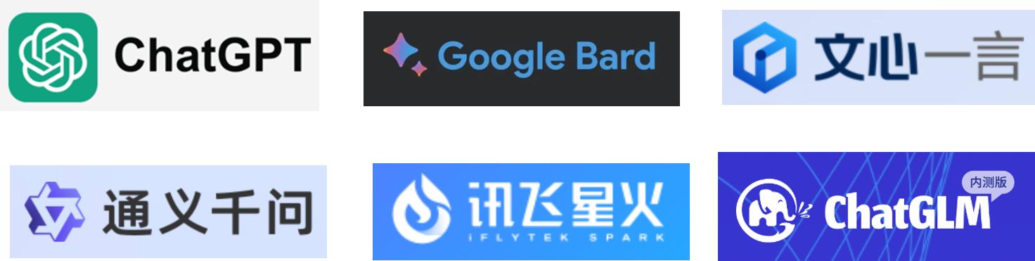 ai大模型效率,如何让ai控制模型