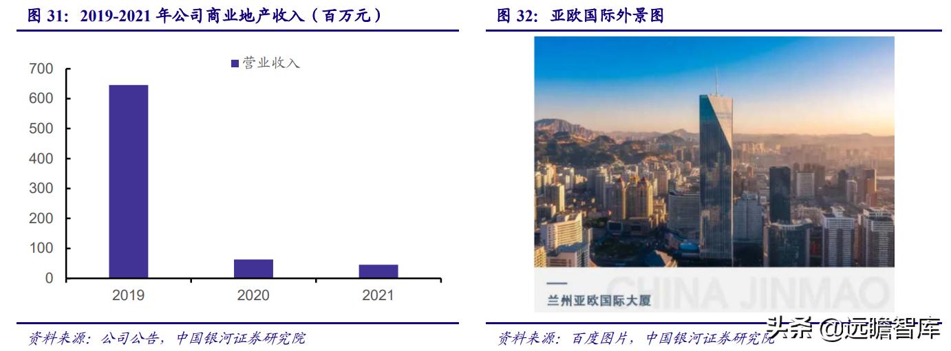 国资入主潮,国资入局
