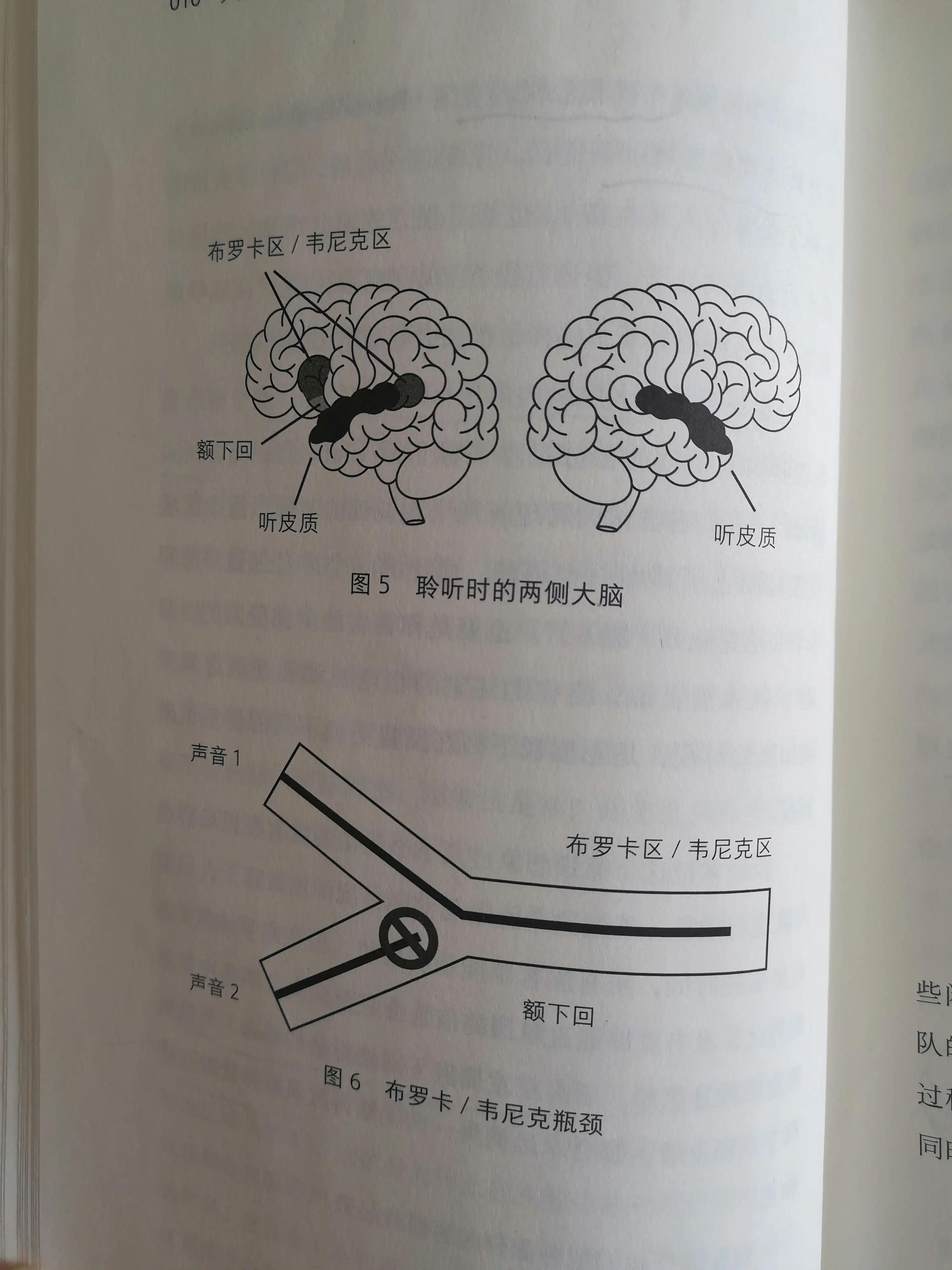 21天如何打造个人影响力,影响力思维六种方法
