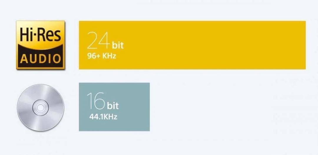 享声a1十周年纪念版仙籁b2,仙籁b2数字播放器