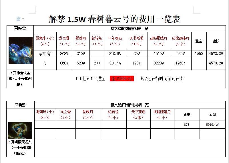 大话西游免费版平民玩家推荐攻略,大话西游退出副本
