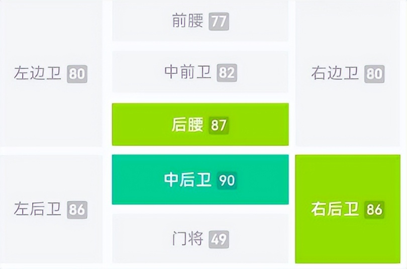 实况足球神兽级的决胜高光卡,实况足球神兽卡