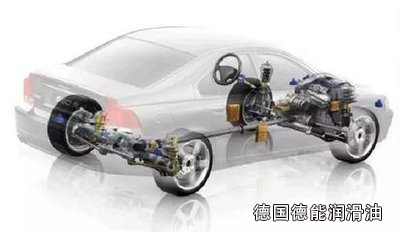 汽车车内噪音分贝排行,车内噪音大怎么处理比较舒适