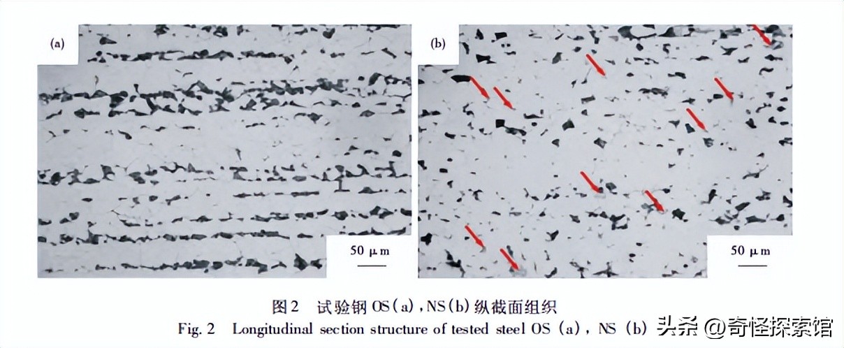 Cu/Sb/Sn/Mo/W对新国标09CrCuSb钢组织及力学性能的影响