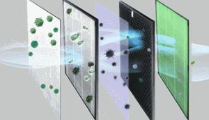 鼻子过敏小方法,治鼻子过敏的最佳方法