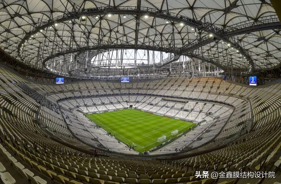 2022卡塔尔世界杯集装箱场馆,卡塔尔世界杯卢塞尔体育场建造