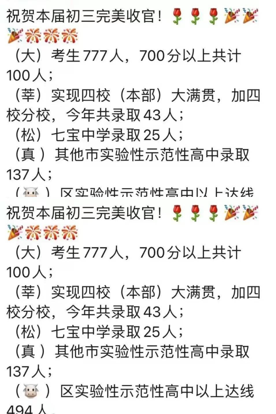 上海2019初中中考各校成绩,上海初中2023成绩统计