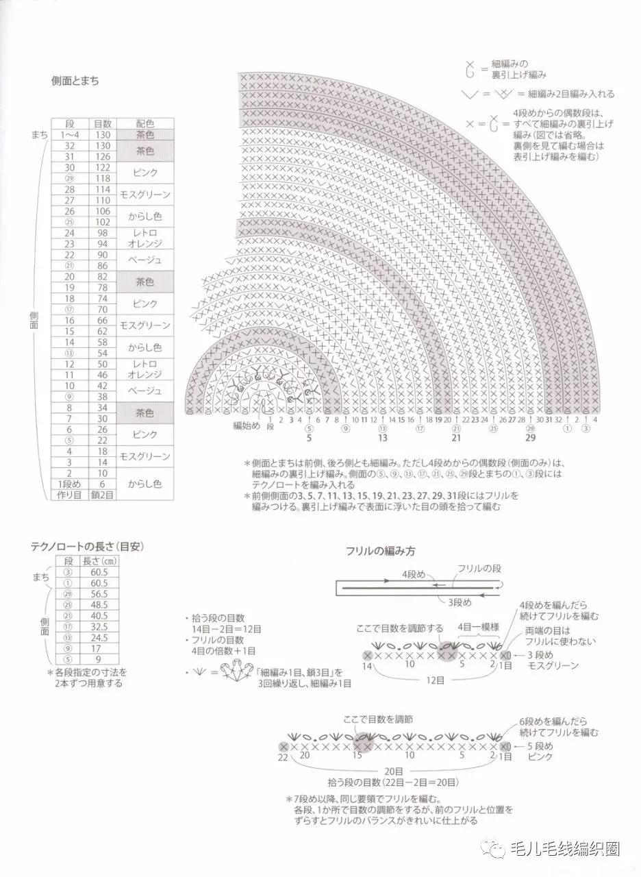 春夏包包钩织,钩针包包春夏布条线