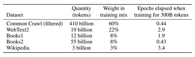 chatgpt金融应用,chatgpt的营销应用场景