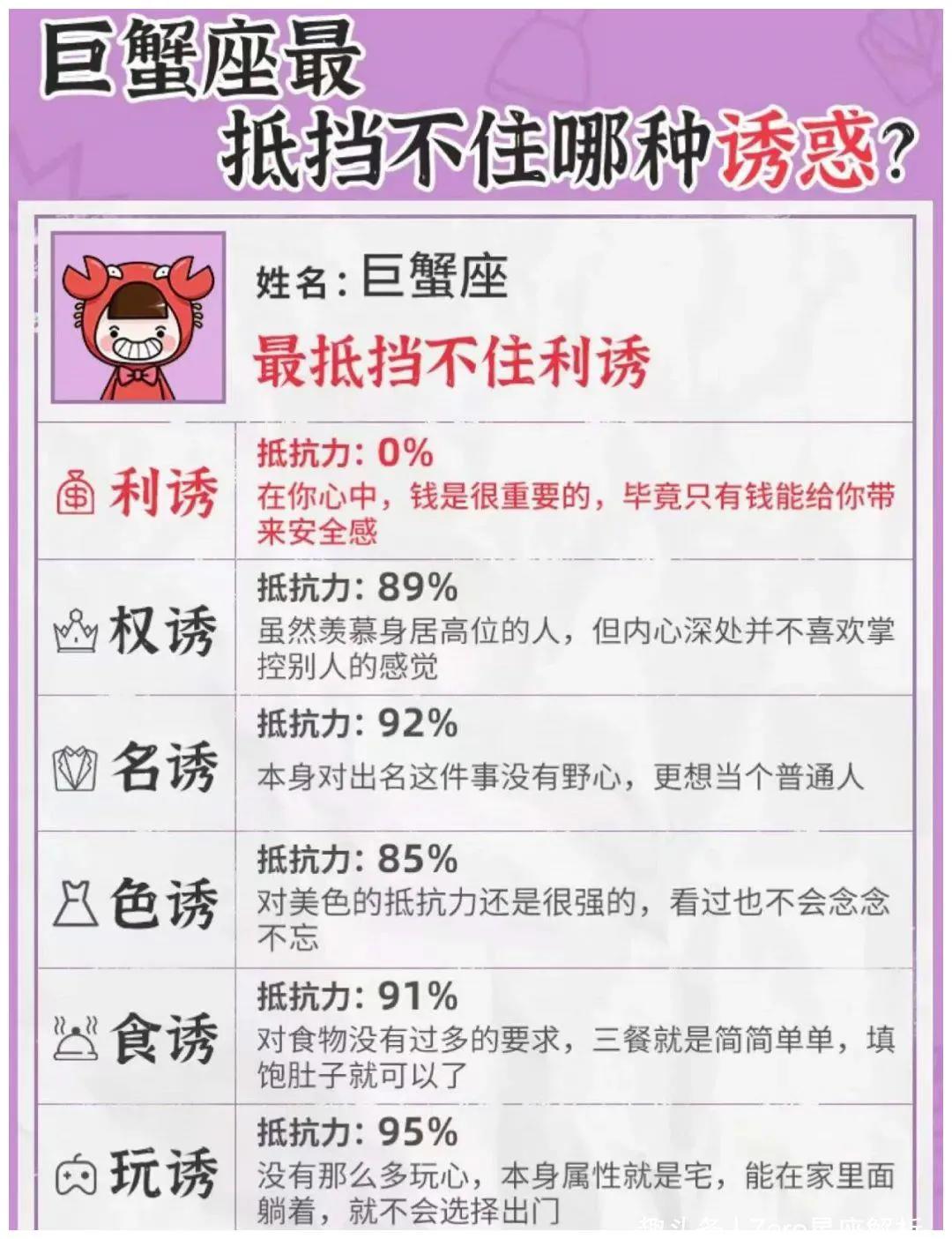 上升星座天秤外貌特征,上升星座处女座性格特征