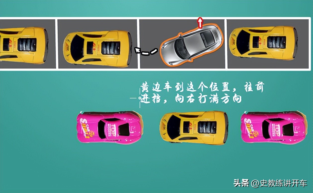 窄路后方停车怎么停都是歪的,窄路侧方位停车对齐后车车标