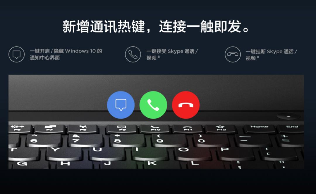 2020款thinkpadt14测评,2022款thinkpadt14评测