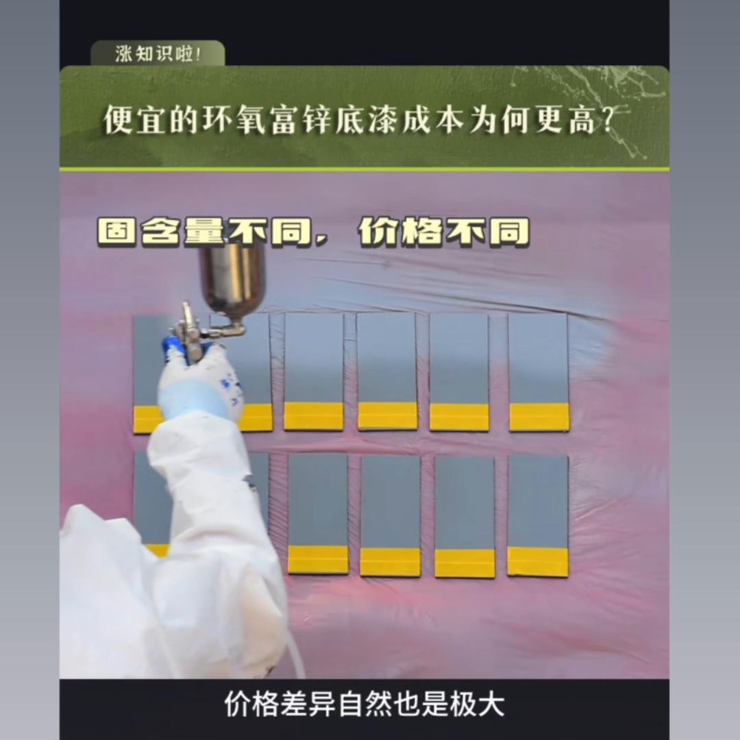 油漆的涂布率是多少,油漆用量计算与涂布率