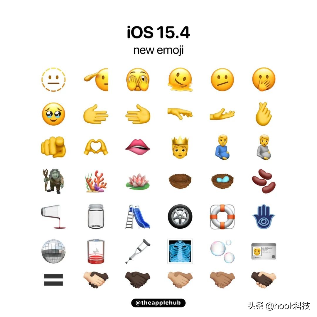 ios15.4.1还可以口罩解锁吗,ios15.4除了戴口罩还有什么升级