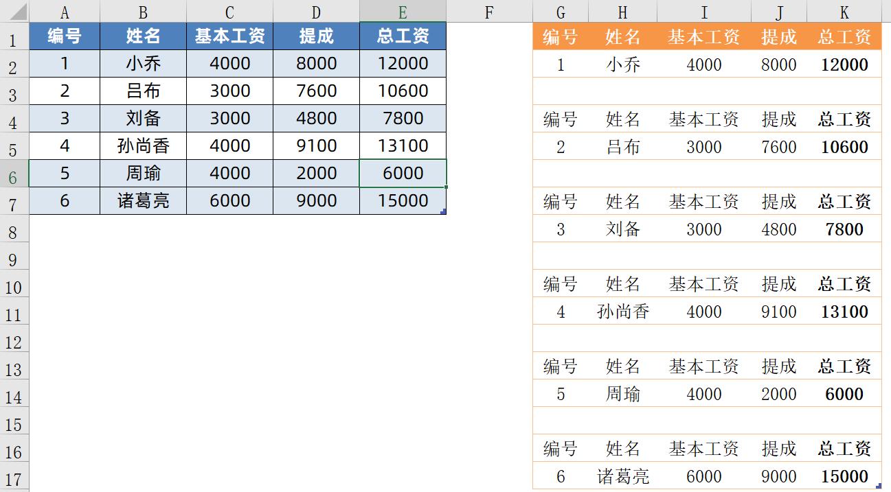 excel用辅助列制作工资条的方法,powerquery数据源怎么更新