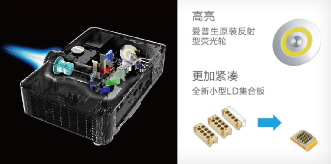爱普生高端激光投影机cb-l510u,爱普生epsoncb-x18