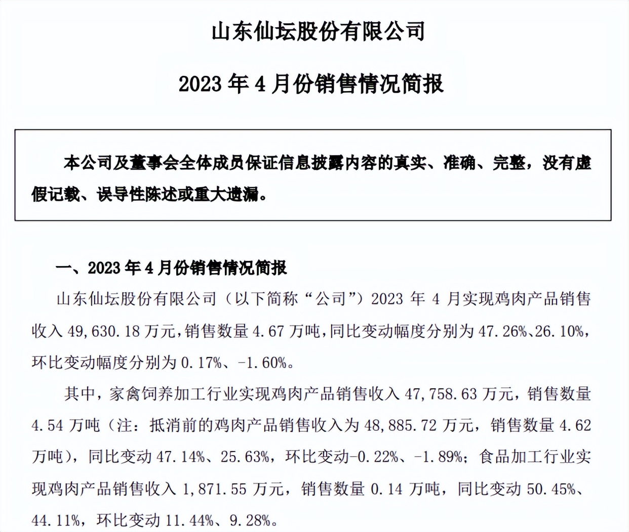 温氏集团最新上市公司,温氏股份禽业现状