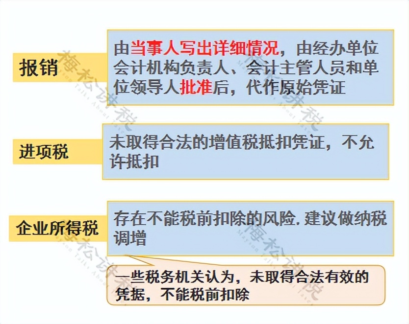 车票抵扣最新规定,车费抵扣进项在哪里申报