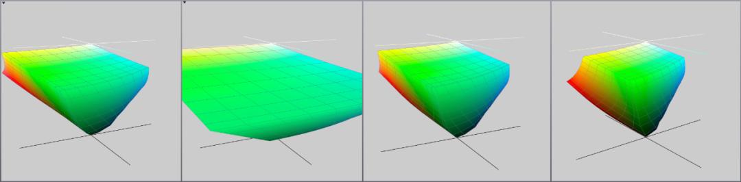 第一款月球相机,第1个登上月球的相机品牌是什么