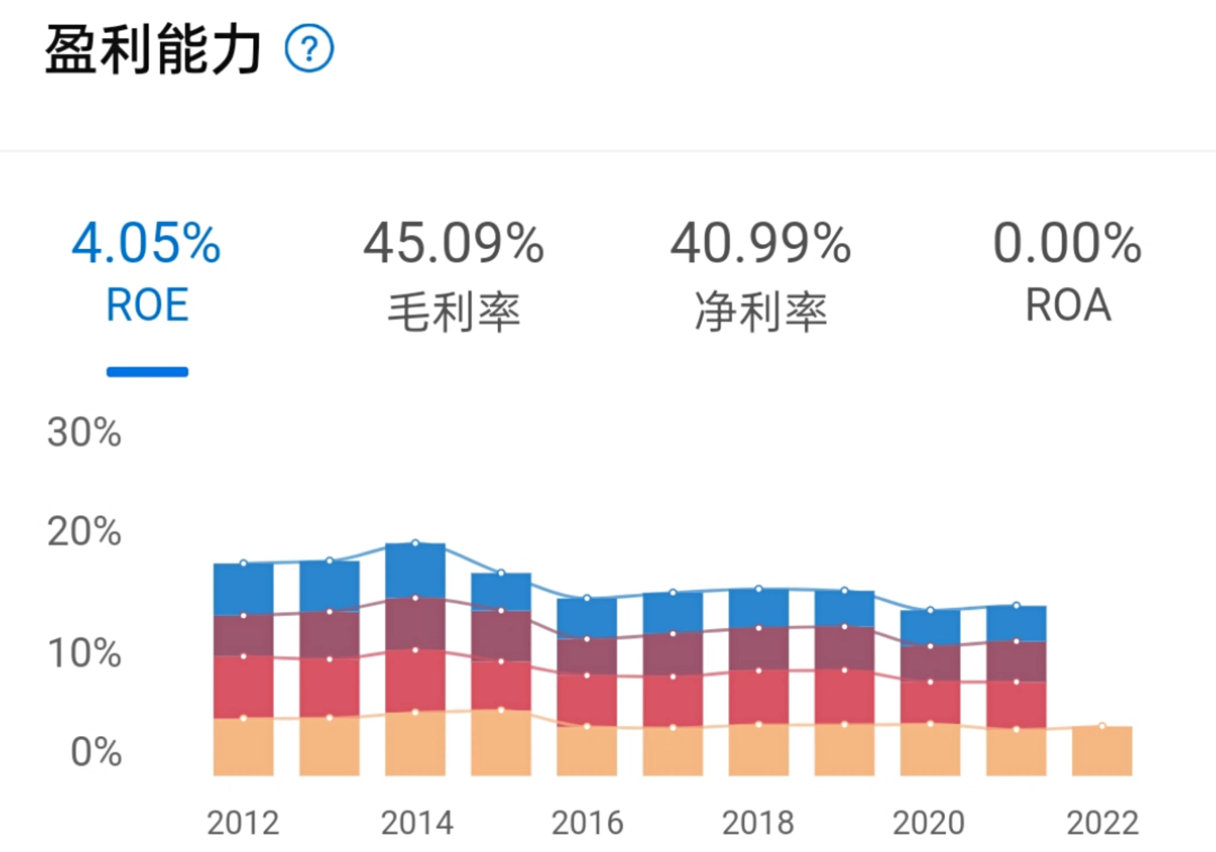 南京银行股为什么下跌,南京银行杀跌原因