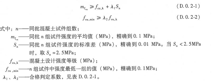 蒸压加气混凝土抗压强度取样数量,混凝土抗压强度合格性如何评定