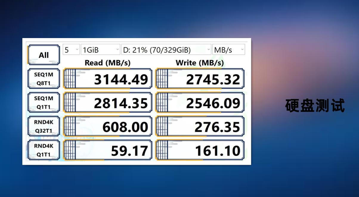 双11游戏本如何选，R76800H+RTX3060，RedmiGPro游戏本测评