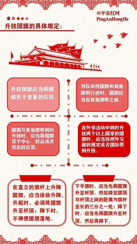 一图读懂行政规范性文件,一图读懂党纪党规