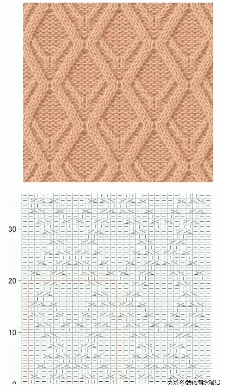 非常实用的棒针编织花样图解图片,编织棒针花样全教程