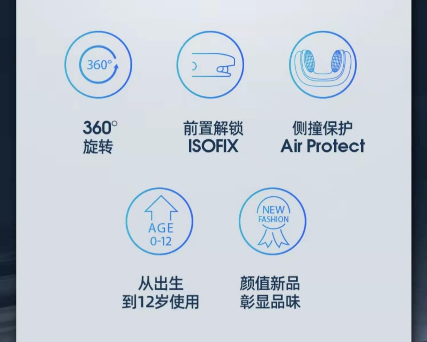 安全座椅的隐藏猫腻你中招了吗,买汽车儿童安全座椅注意什么