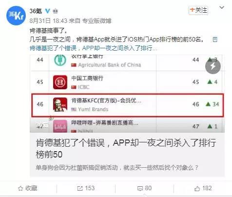 一份成熟的营销方案,一个优秀营销方案